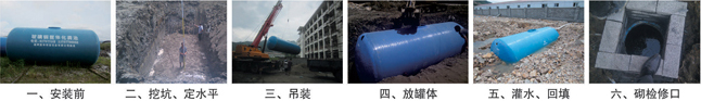 HFRP環保型玻璃鋼整體生物化糞池安裝圖